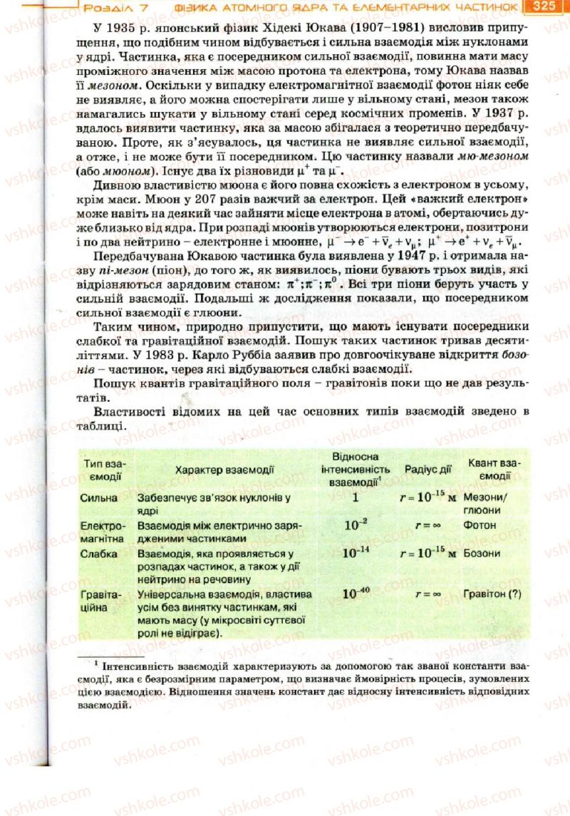 Страница 325 | Підручник Фізика 11 клас Т.М. Засєкіна, Д.О. Засєкін 2011