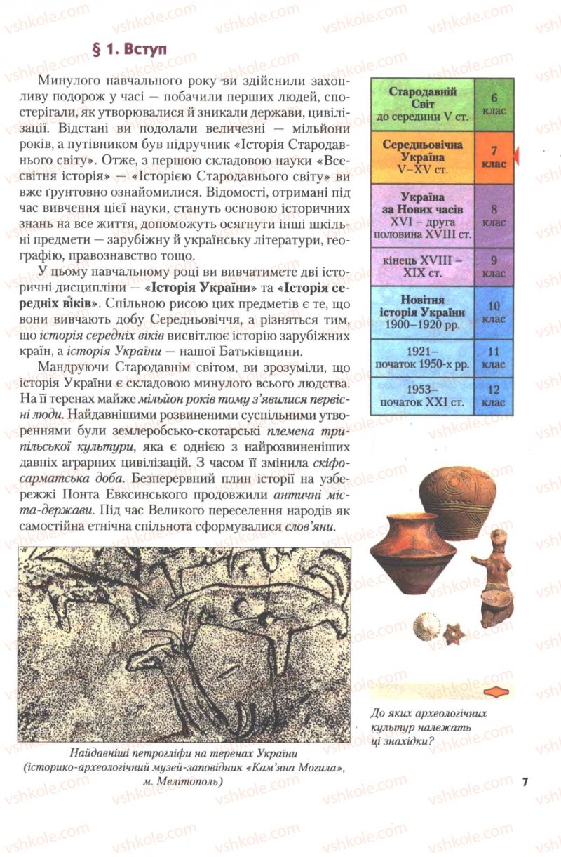 Страница 7 | Підручник Історія України 7 клас Ю.Ю. Свідерський, Т.В. Ладиченко, Н.Ю. Романишин 2007