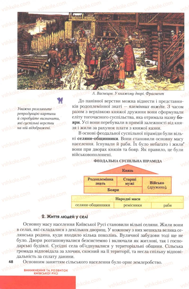 Страница 48 | Підручник Історія України 7 клас Ю.Ю. Свідерський, Т.В. Ладиченко, Н.Ю. Романишин 2007