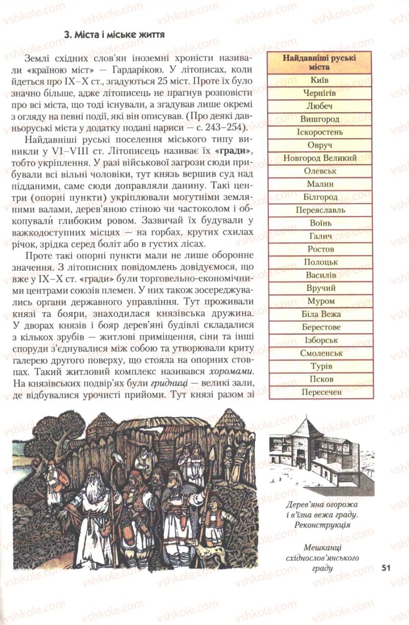 Страница 51 | Підручник Історія України 7 клас Ю.Ю. Свідерський, Т.В. Ладиченко, Н.Ю. Романишин 2007