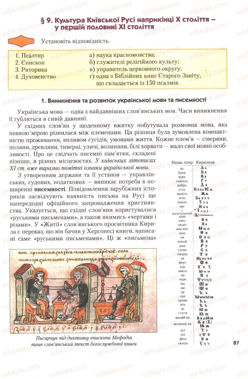 Страница 87 | Підручник Історія України 7 клас Ю.Ю. Свідерський, Т.В. Ладиченко, Н.Ю. Романишин 2007