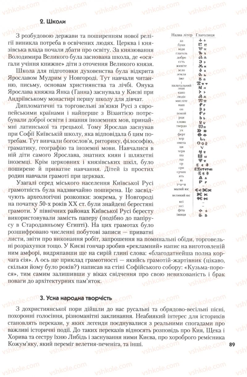 Страница 89 | Підручник Історія України 7 клас Ю.Ю. Свідерський, Т.В. Ладиченко, Н.Ю. Романишин 2007