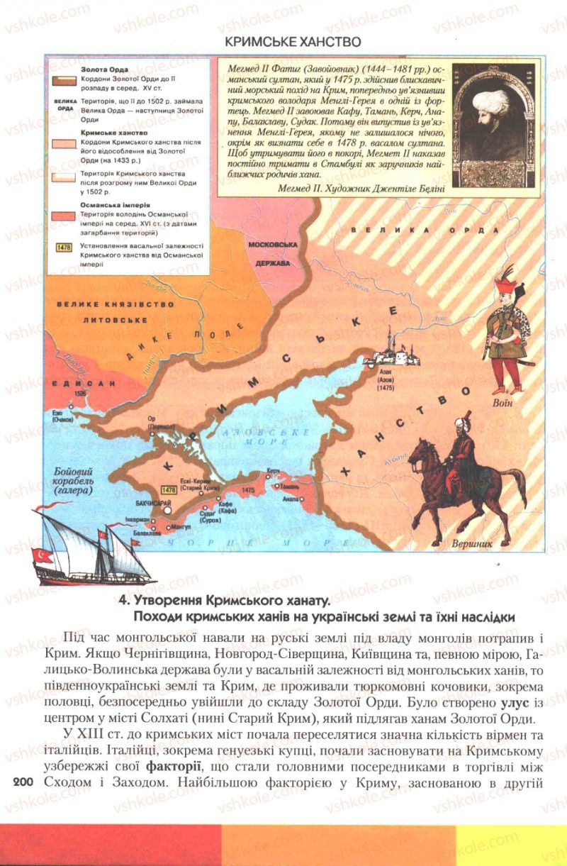 Страница 200 | Підручник Історія України 7 клас Ю.Ю. Свідерський, Т.В. Ладиченко, Н.Ю. Романишин 2007