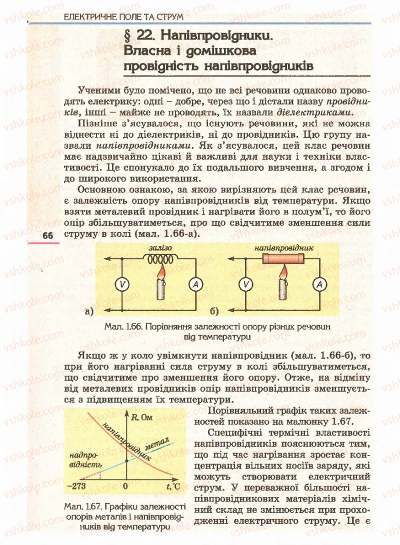 Страница 66 | Підручник Фізика 11 клас Є.В. Коршак, О.І. Ляшенко, В.Ф. Савченко 2011