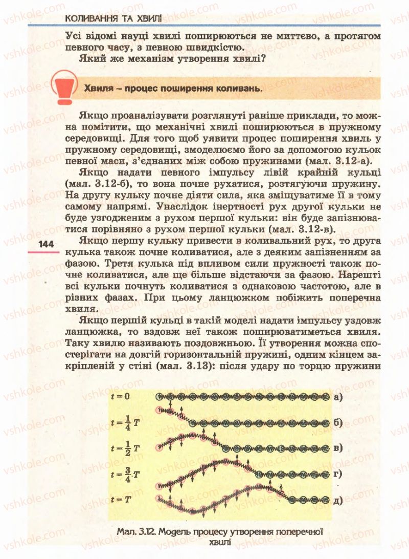 Страница 144 | Підручник Фізика 11 клас Є.В. Коршак, О.І. Ляшенко, В.Ф. Савченко 2011