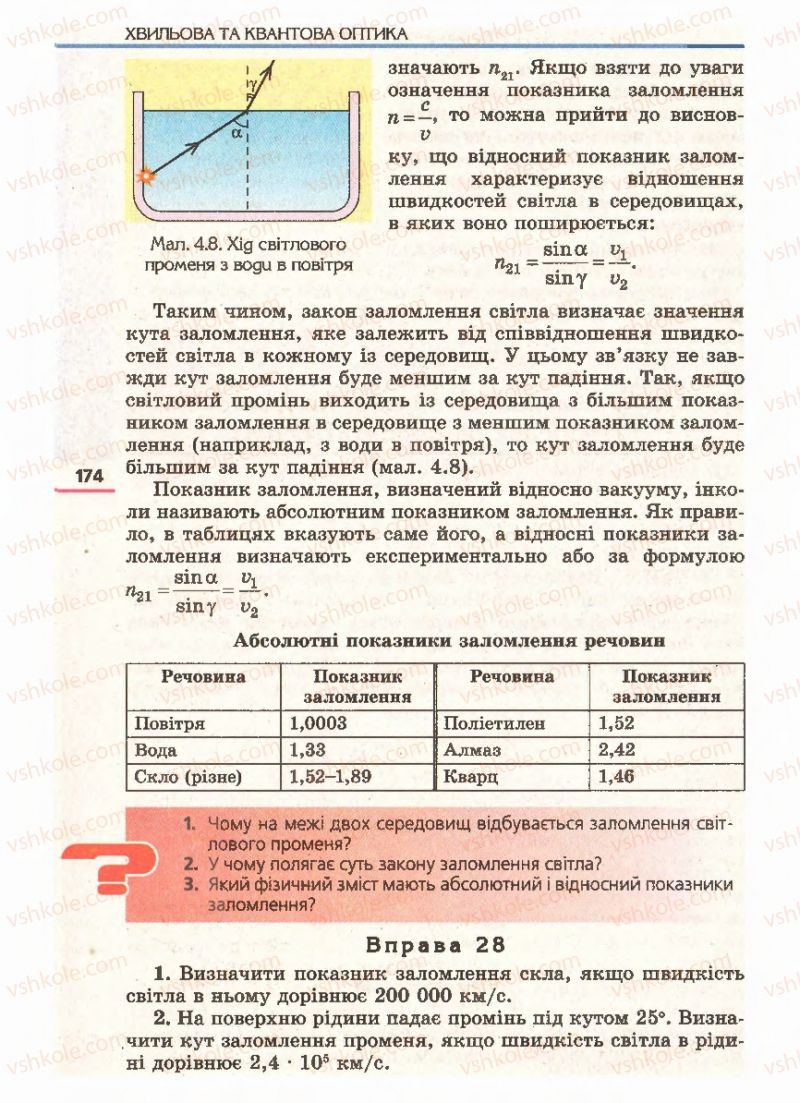 Страница 174 | Підручник Фізика 11 клас Є.В. Коршак, О.І. Ляшенко, В.Ф. Савченко 2011