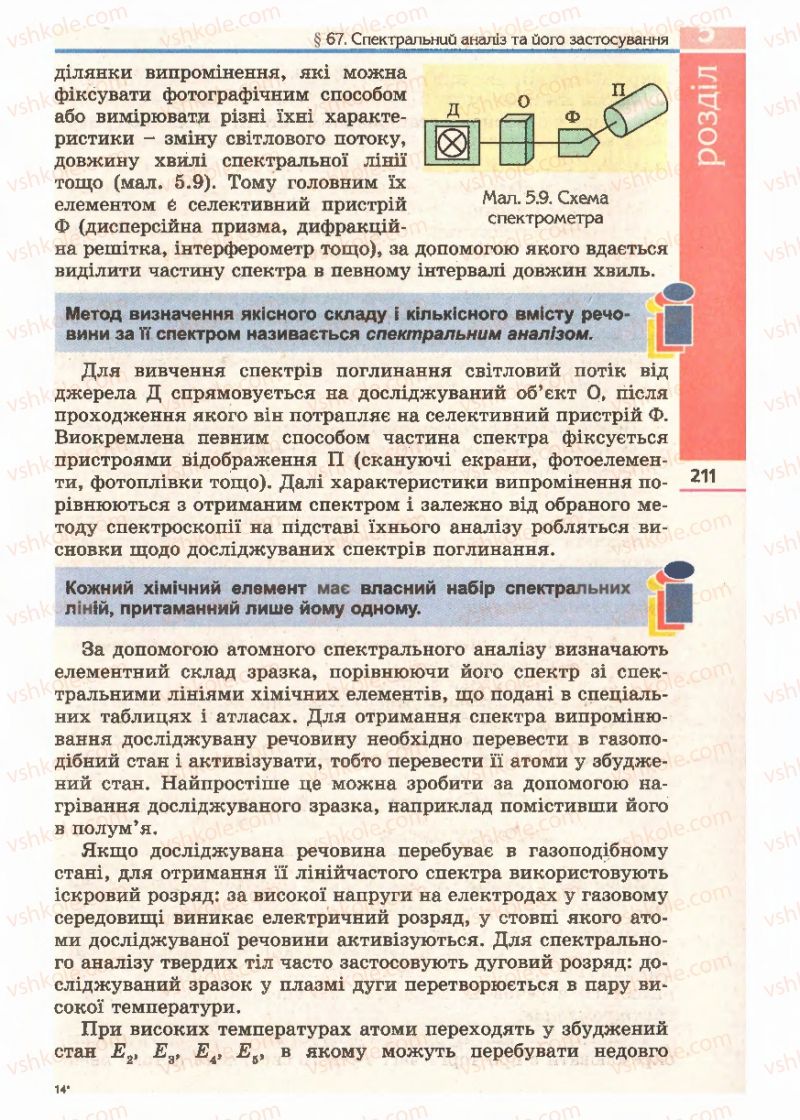 Страница 211 | Підручник Фізика 11 клас Є.В. Коршак, О.І. Ляшенко, В.Ф. Савченко 2011