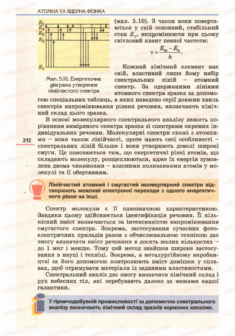 Страница 212 | Підручник Фізика 11 клас Є.В. Коршак, О.І. Ляшенко, В.Ф. Савченко 2011