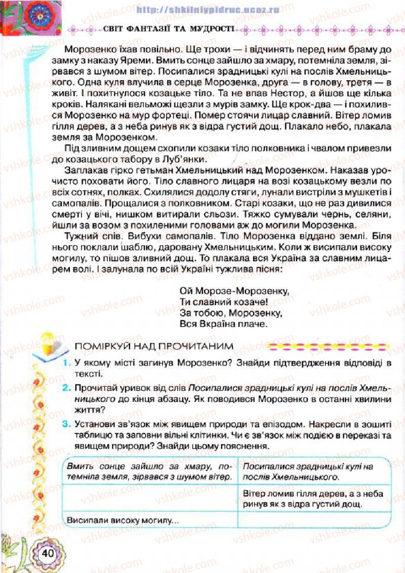 Страница 40 | Підручник Українська література 5 клас Л.Т. Коваленко 2013