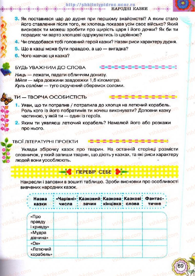 Страница 69 | Підручник Українська література 5 клас Л.Т. Коваленко 2013