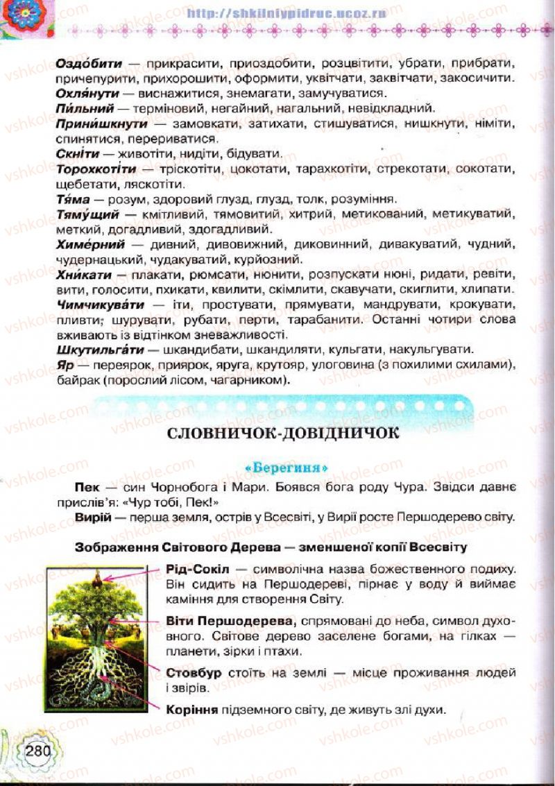Страница 280 | Підручник Українська література 5 клас Л.Т. Коваленко 2013