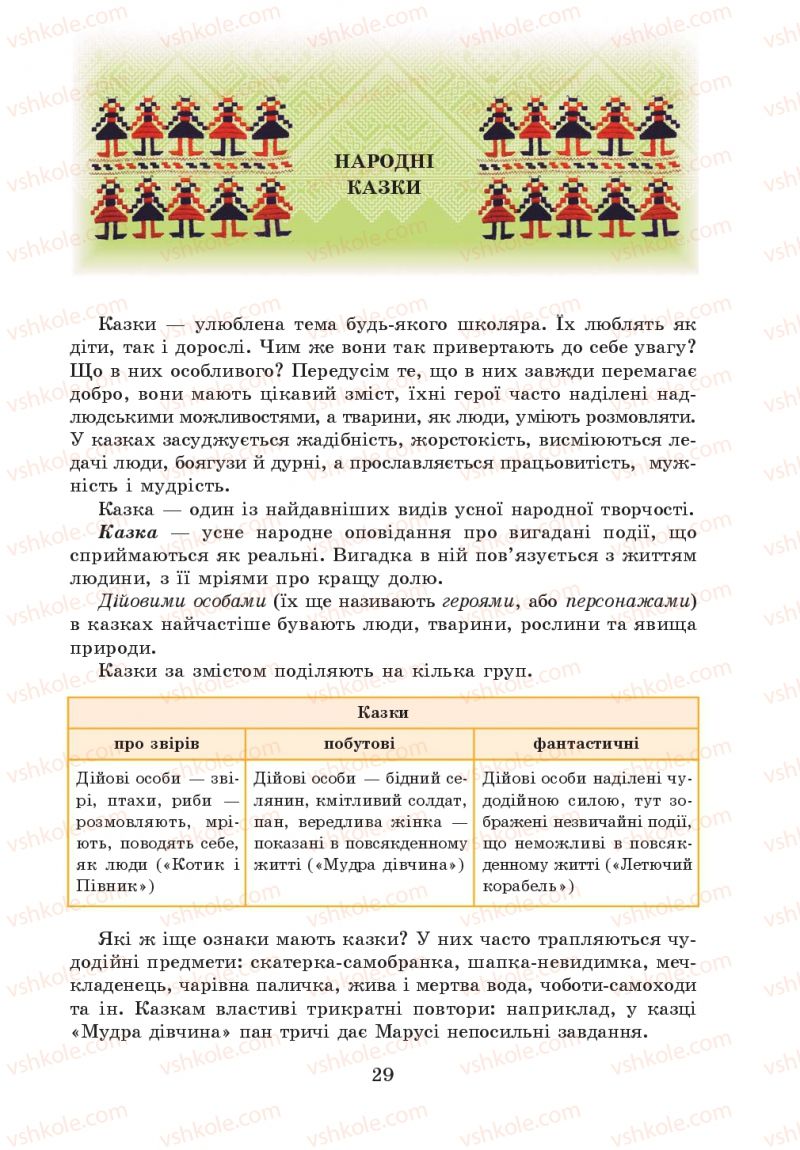 Страница 29 | Підручник Українська література 5 клас О.М. Авраменко 2013