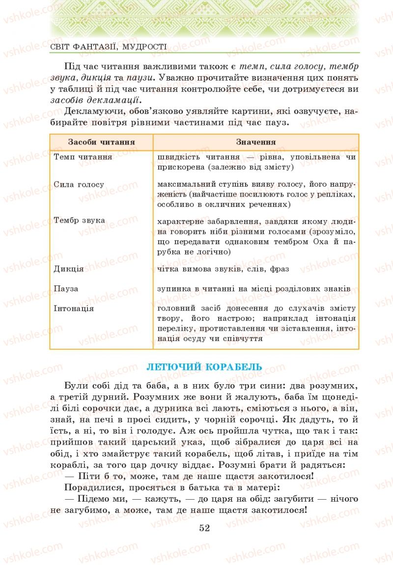 Страница 52 | Підручник Українська література 5 клас О.М. Авраменко 2013