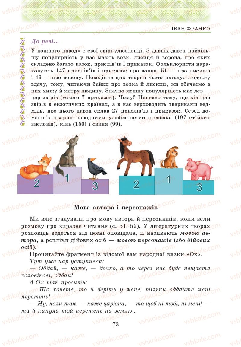 Страница 73 | Підручник Українська література 5 клас О.М. Авраменко 2013