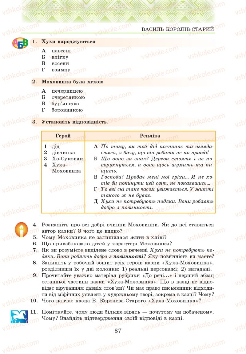 Страница 87 | Підручник Українська література 5 клас О.М. Авраменко 2013