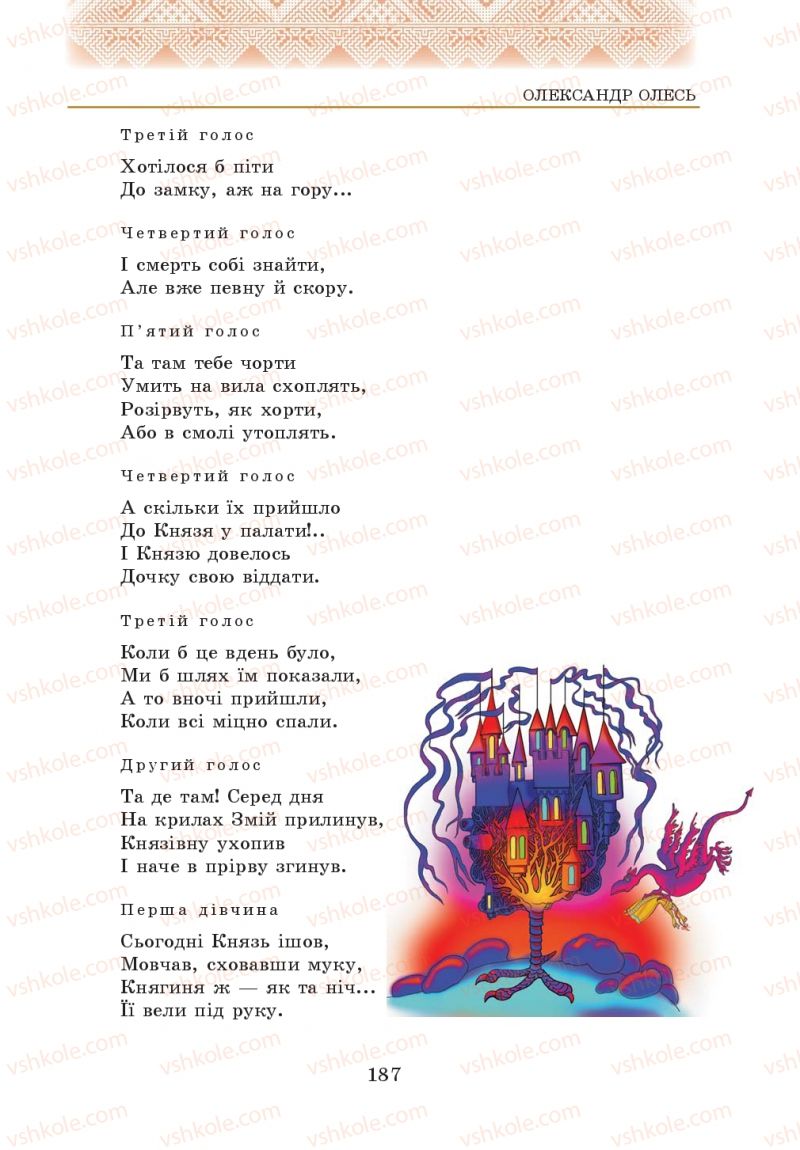 Страница 187 | Підручник Українська література 5 клас О.М. Авраменко 2013