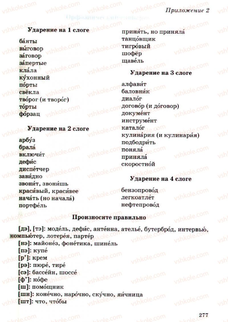 Страница 277 | Підручник Русский язык 5 клас А.Н. Рудяков, Т.Я. Фролова, М.Г. Маркина-Гурджи 2013 Пятый год обучения
