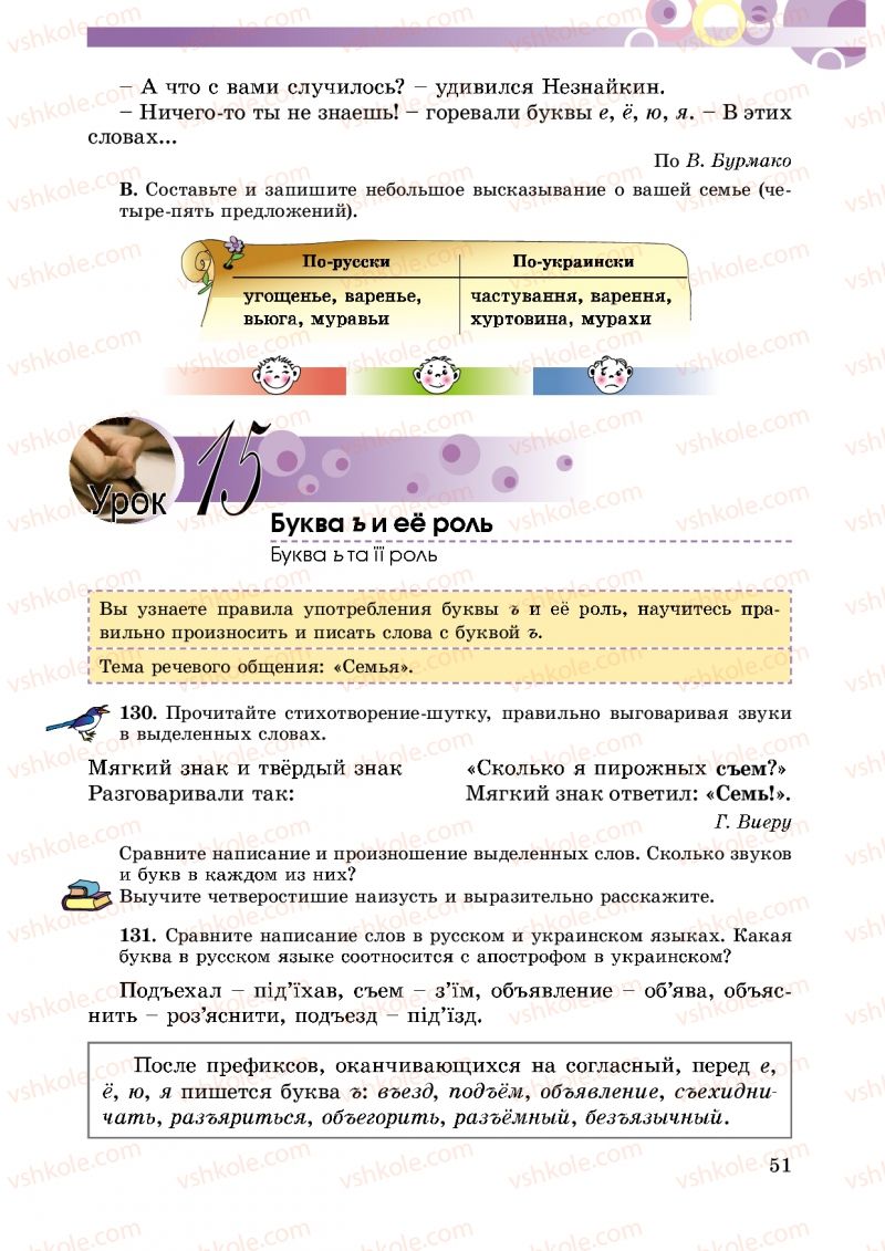 Страница 51 | Підручник Русский язык 5 клас Т.М. Полякова, Е.И. Самонова 2013