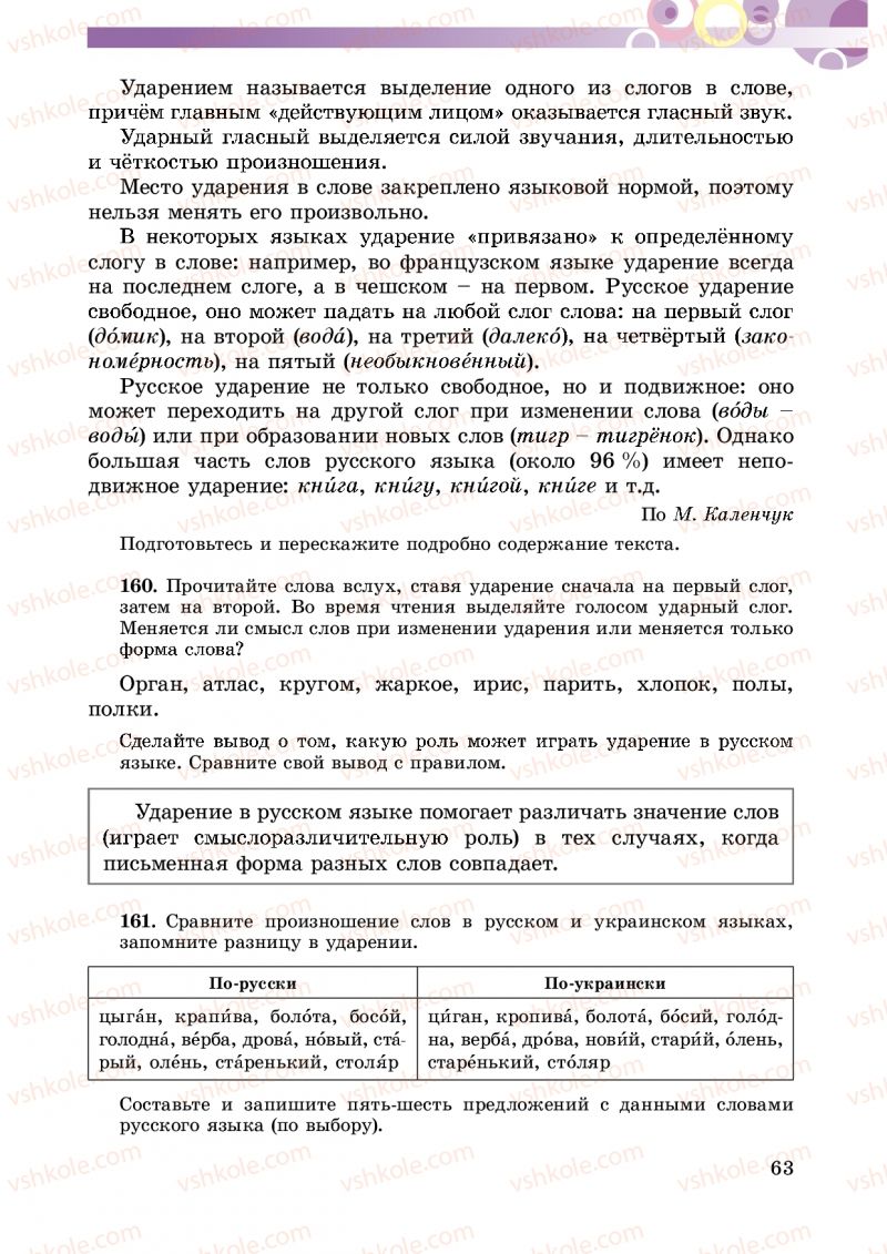 Страница 63 | Підручник Русский язык 5 клас Т.М. Полякова, Е.И. Самонова 2013