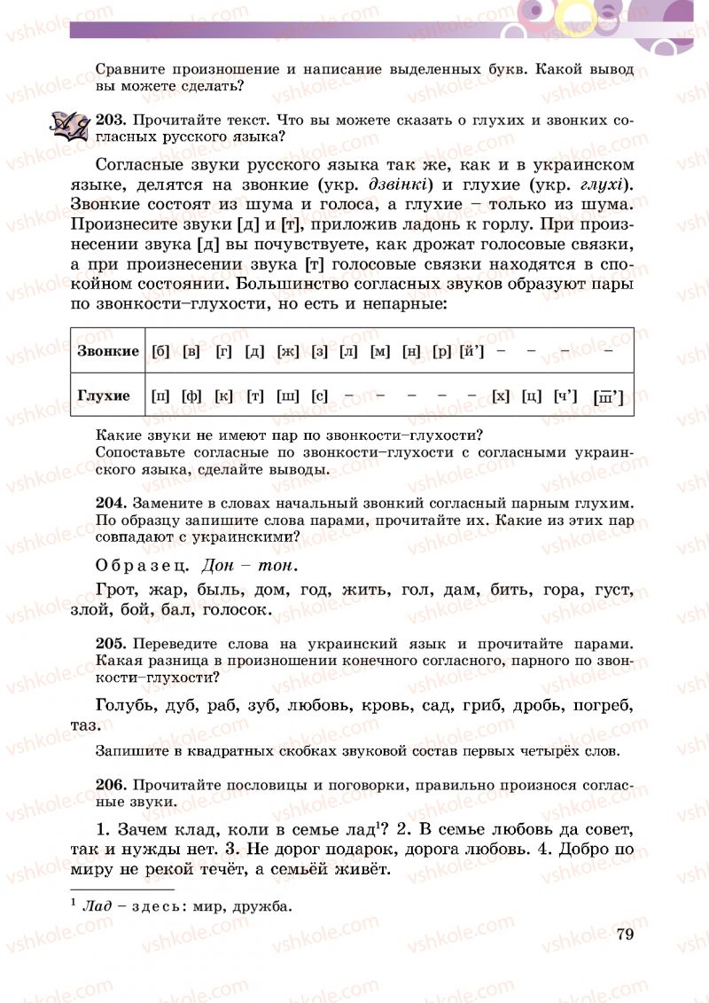 Страница 79 | Підручник Русский язык 5 клас Т.М. Полякова, Е.И. Самонова 2013