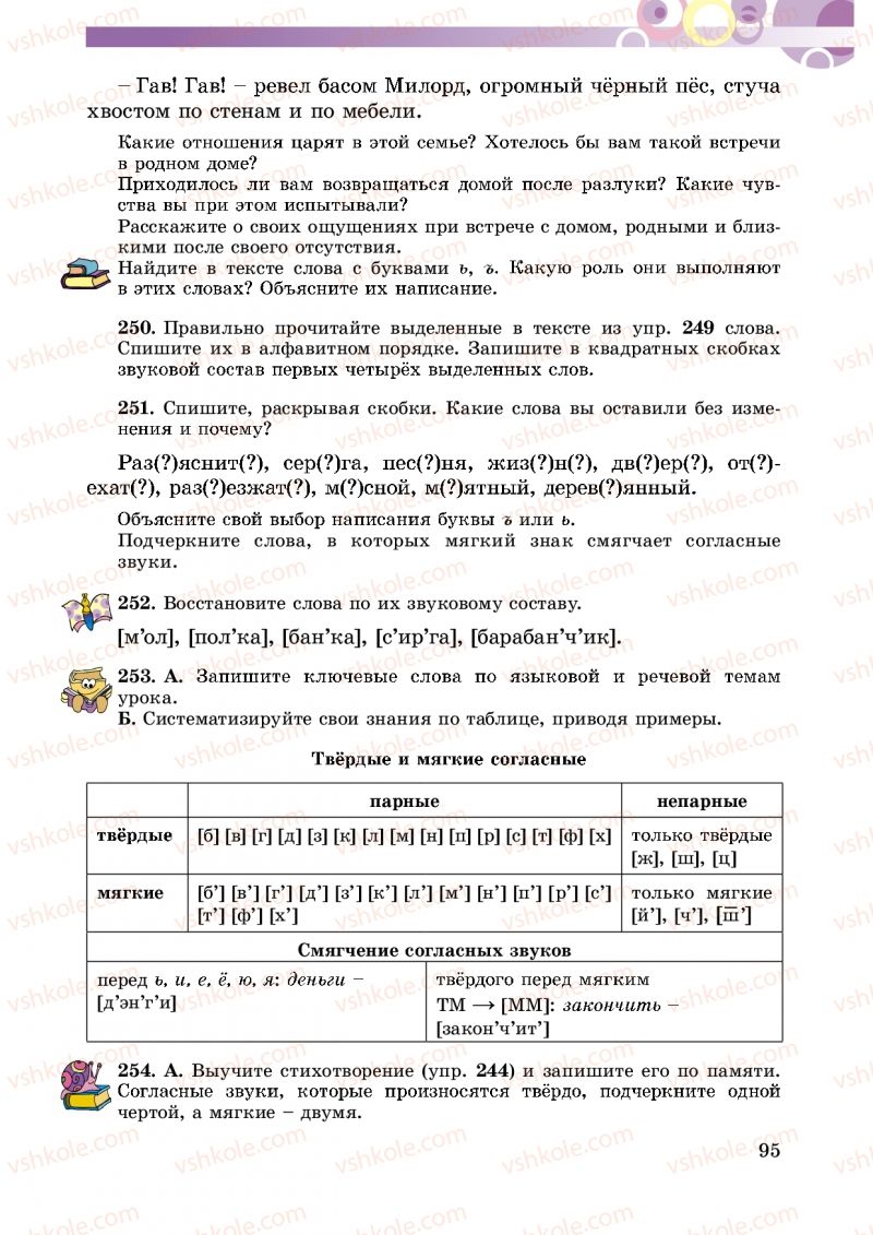 Страница 95 | Підручник Русский язык 5 клас Т.М. Полякова, Е.И. Самонова 2013