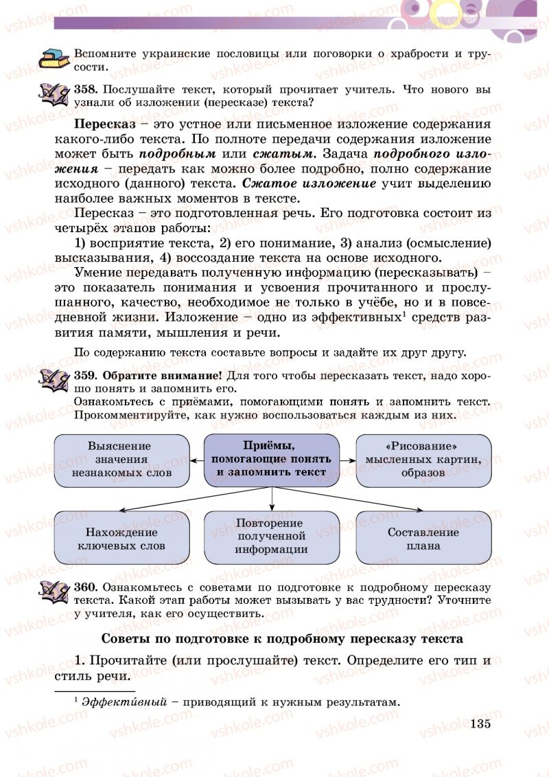Страница 135 | Підручник Русский язык 5 клас Т.М. Полякова, Е.И. Самонова 2013