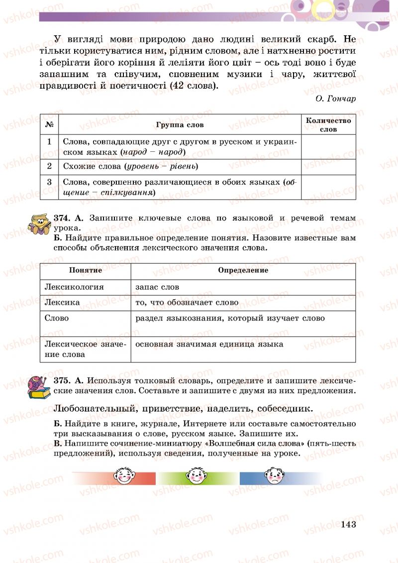 Страница 143 | Підручник Русский язык 5 клас Т.М. Полякова, Е.И. Самонова 2013