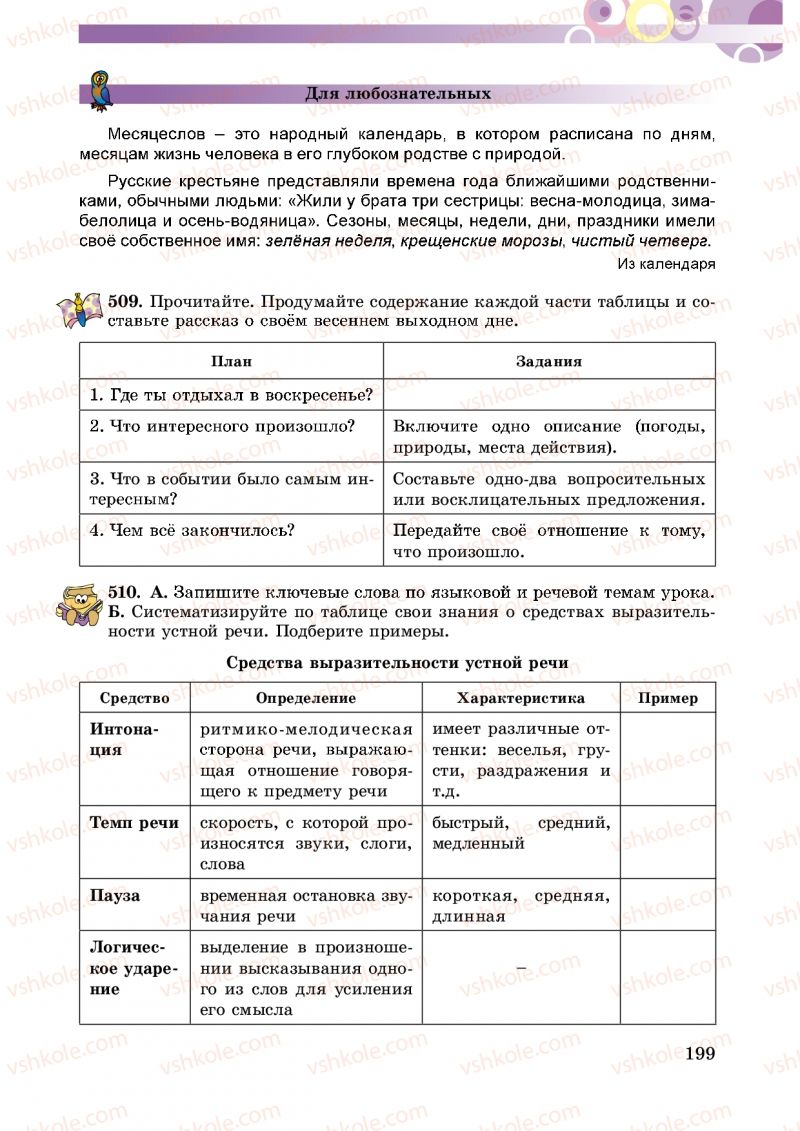 Страница 199 | Підручник Русский язык 5 клас Т.М. Полякова, Е.И. Самонова 2013