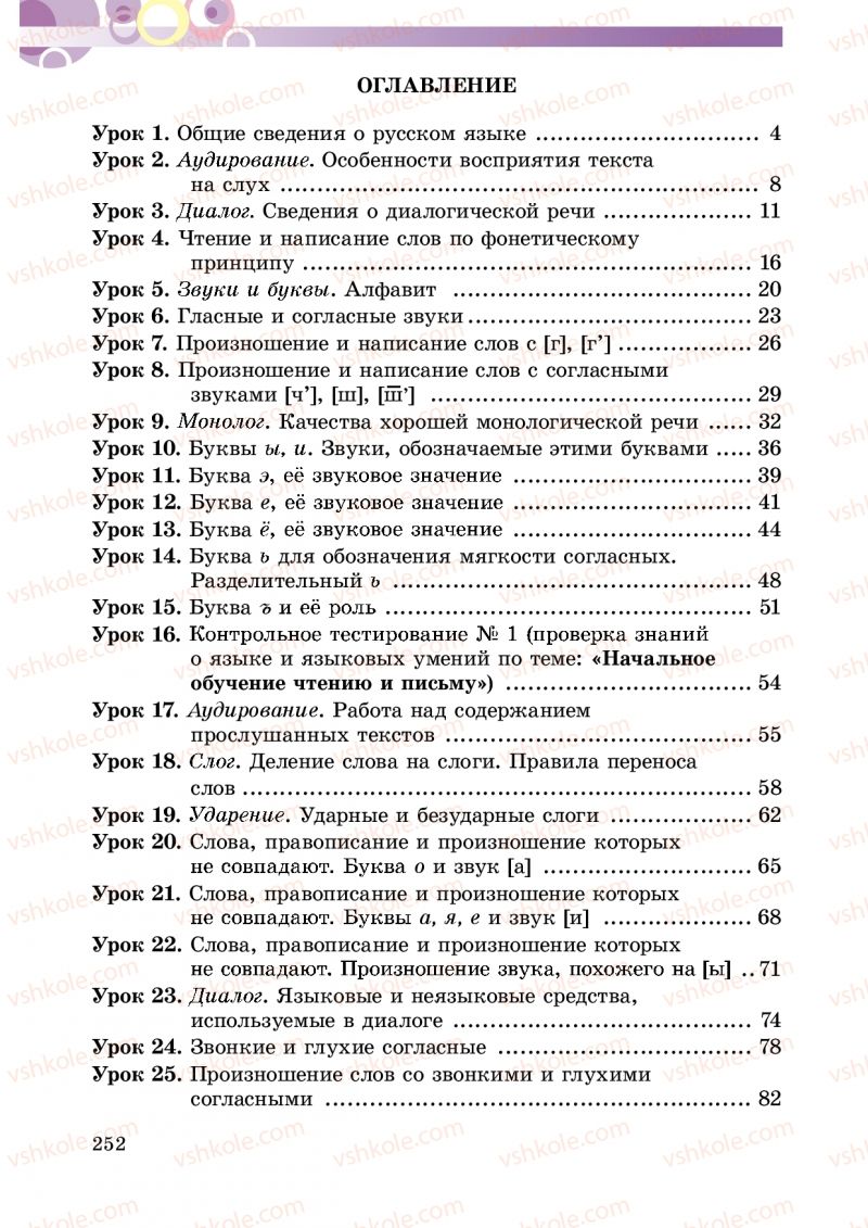Страница 252 | Підручник Русский язык 5 клас Т.М. Полякова, Е.И. Самонова 2013