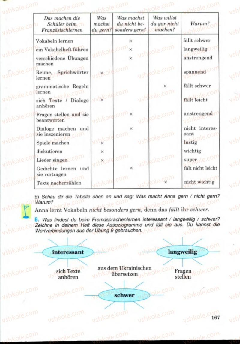 Страница 167 | Підручник Німецька мова 8 клас Н.П. Басай 2008 4 рік навчання
