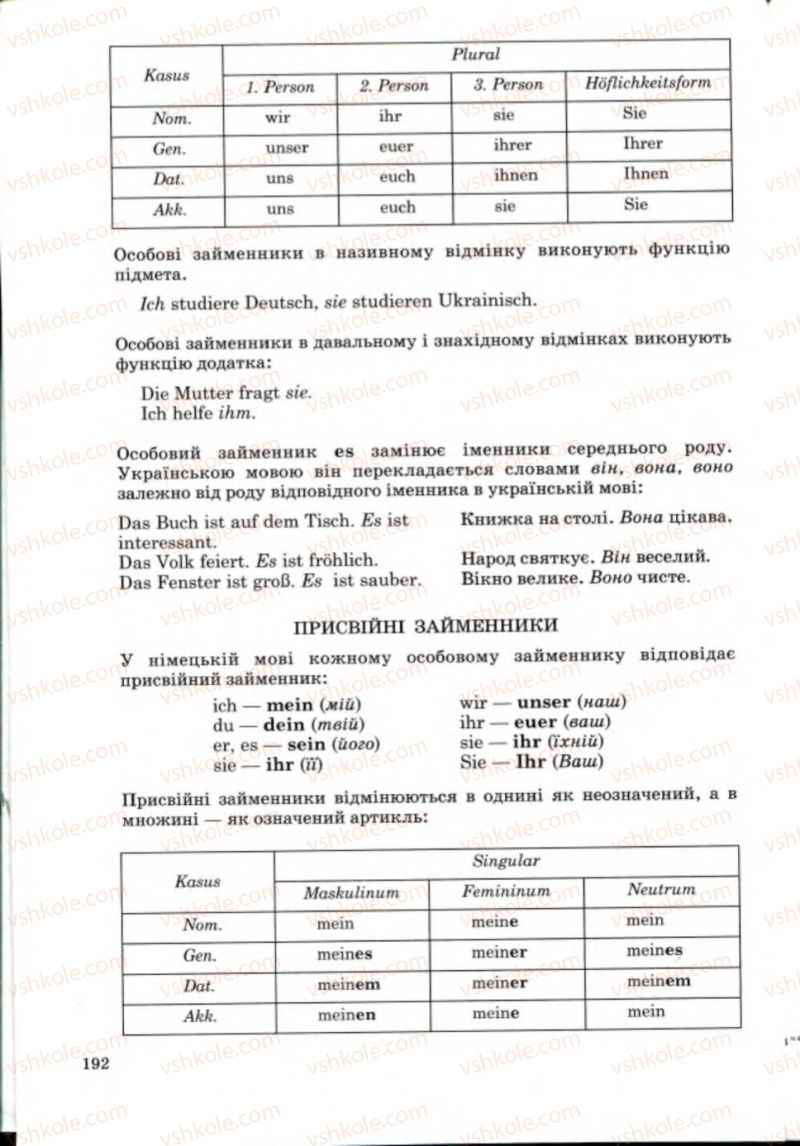 Страница 192 | Підручник Німецька мова 8 клас Н.П. Басай 2008 4 рік навчання