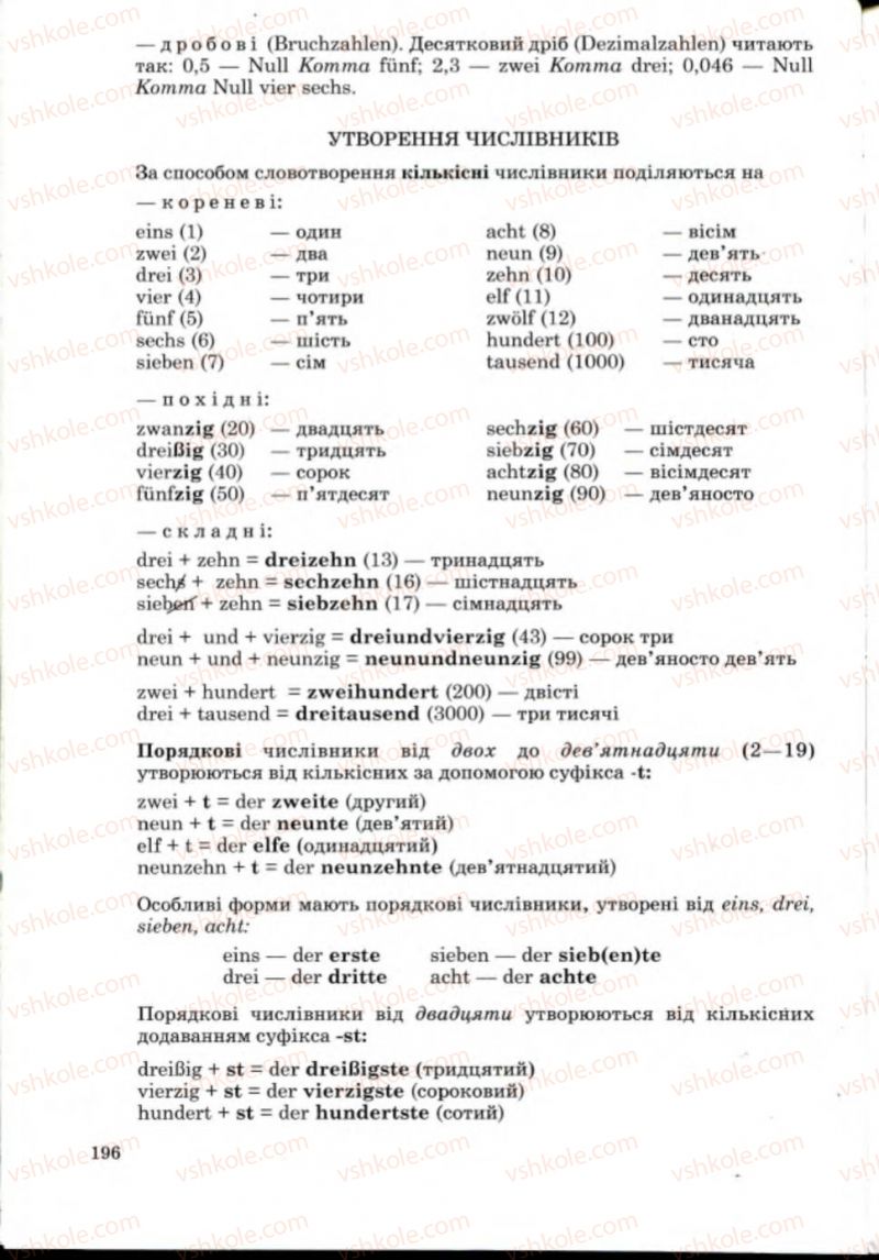 Страница 196 | Підручник Німецька мова 8 клас Н.П. Басай 2008 4 рік навчання