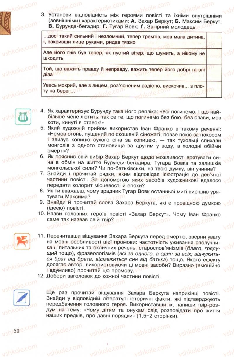 Страница 50 | Підручник Українська література 7 клас О.М. Авраменко 2007