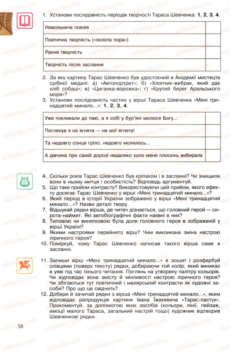 Страница 58 | Підручник Українська література 7 клас О.М. Авраменко 2007