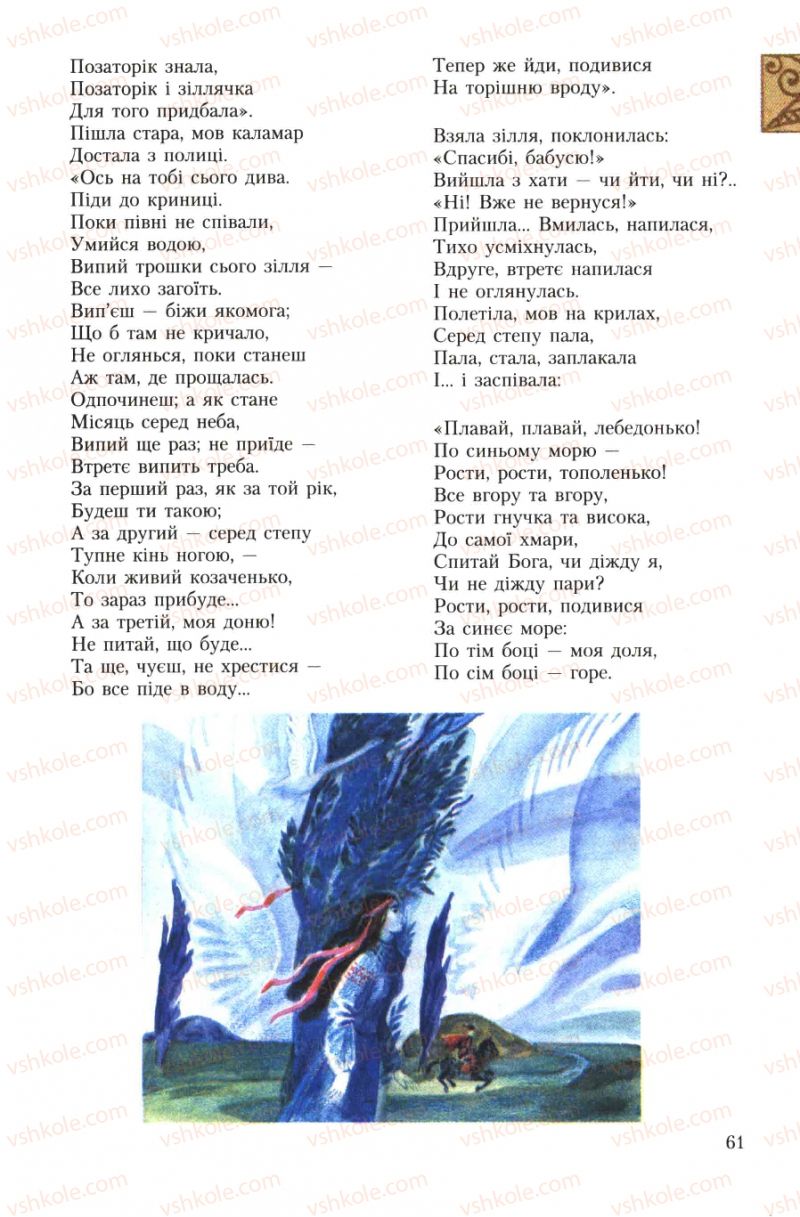 Страница 61 | Підручник Українська література 7 клас О.М. Авраменко 2007
