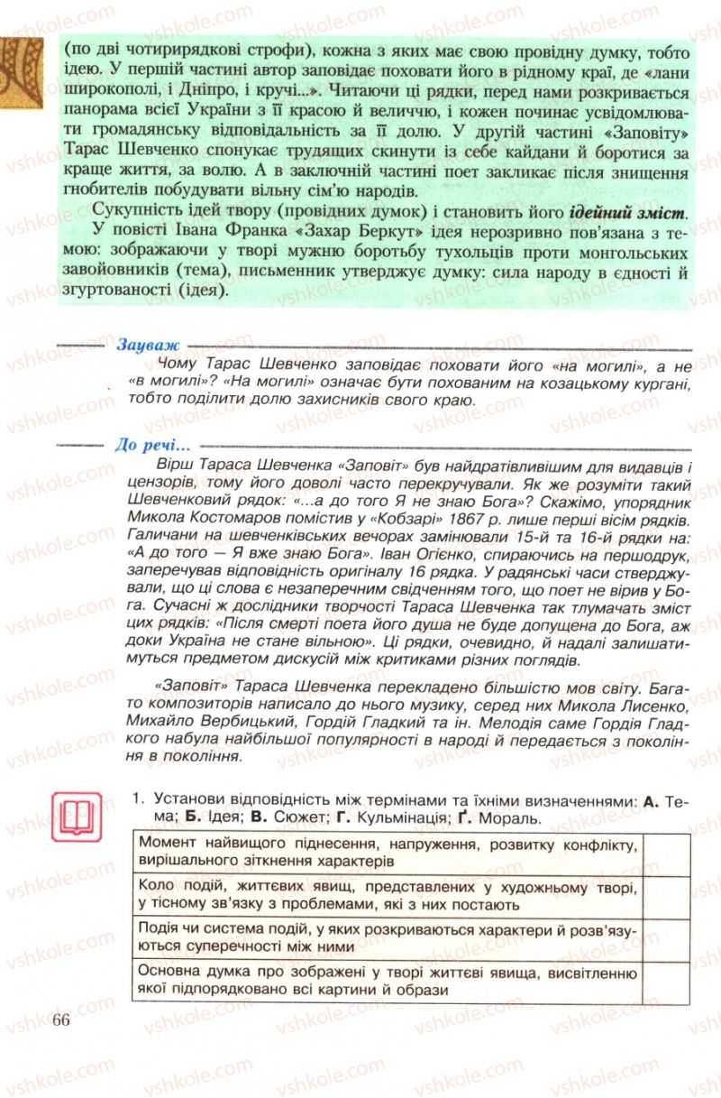 Страница 66 | Підручник Українська література 7 клас О.М. Авраменко 2007
