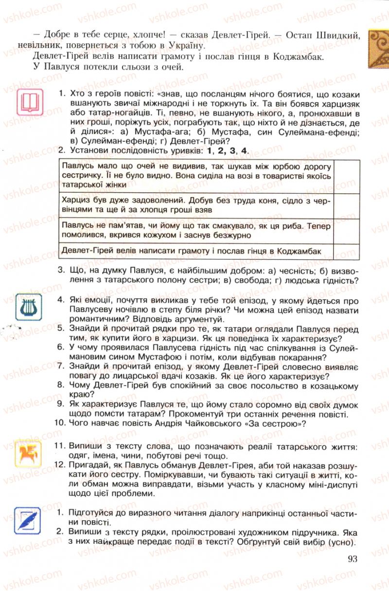 Страница 93 | Підручник Українська література 7 клас О.М. Авраменко 2007