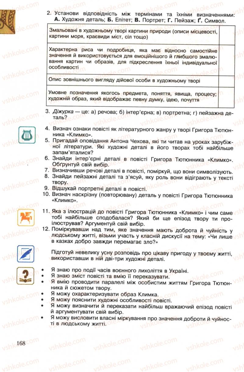 Страница 168 | Підручник Українська література 7 клас О.М. Авраменко 2007