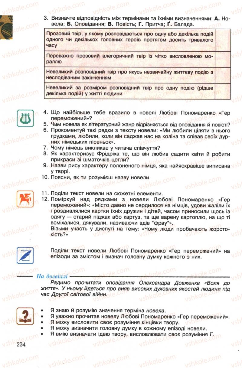 Страница 234 | Підручник Українська література 7 клас О.М. Авраменко 2007