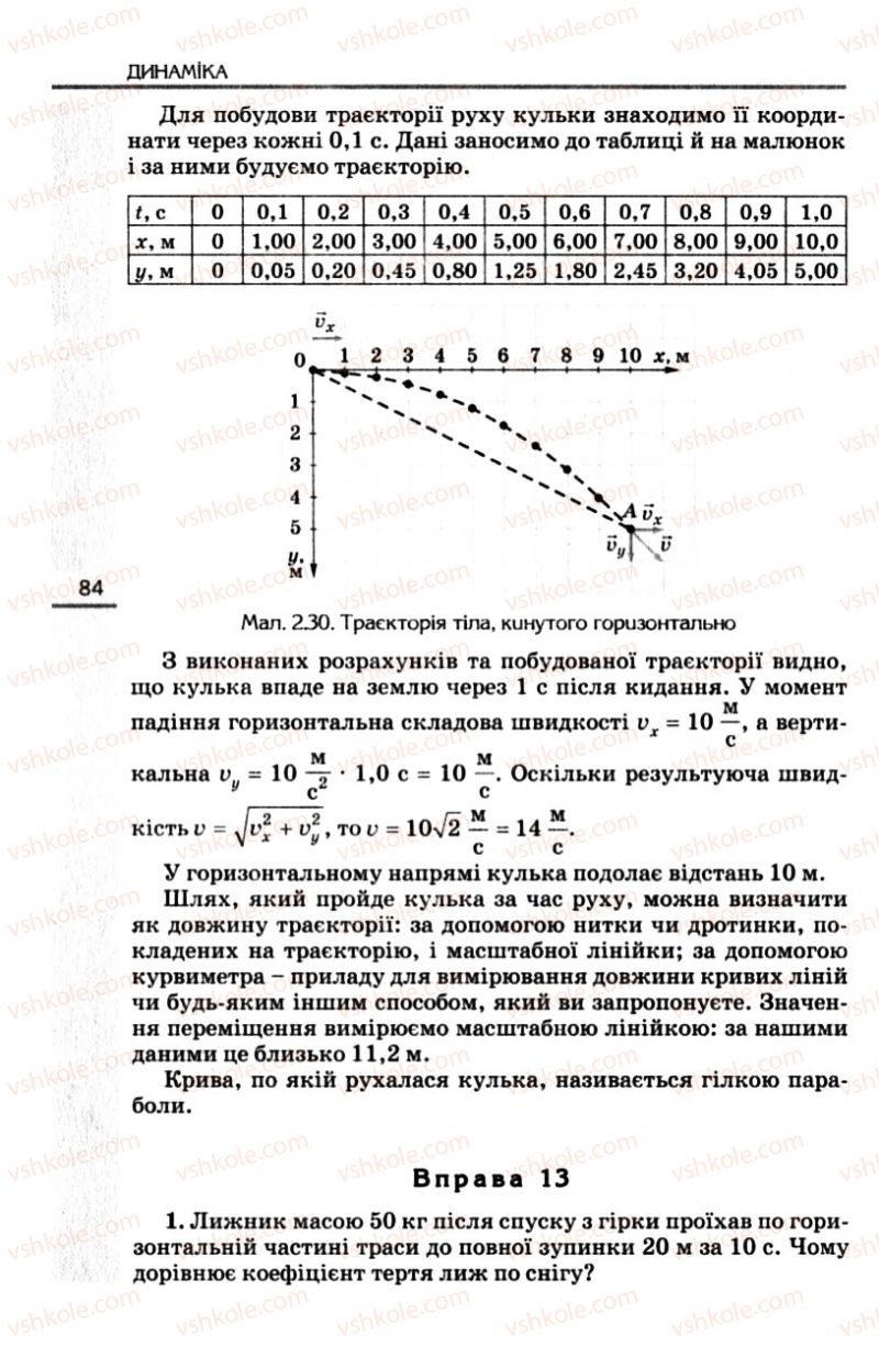 Страница 84 | Підручник Фізика 10 клас Є.В. Коршак, О.І. Ляшенко, В.Ф. Савченко 2010 Рівень стандарту