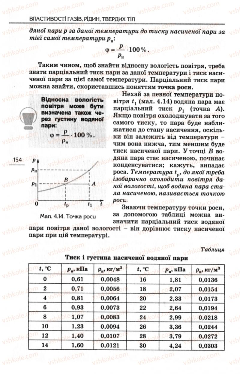 Страница 154 | Підручник Фізика 10 клас Є.В. Коршак, О.І. Ляшенко, В.Ф. Савченко 2010 Рівень стандарту