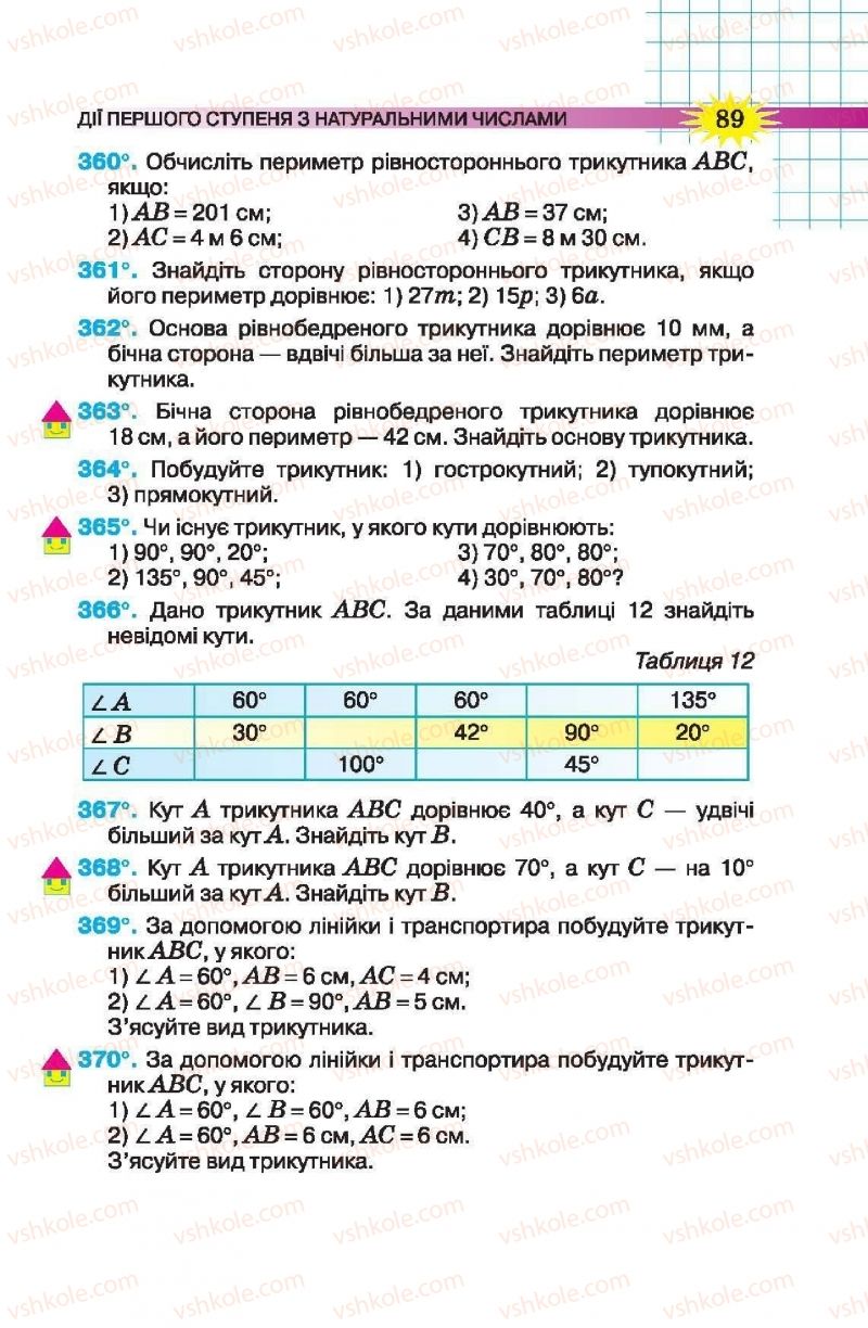 Страница 89 | Підручник Математика 5 клас Н.А. Тарасенкова, І.М. Богатирьова, О.П. Бочко, О.М. Коломієць, З.О. Сердюк 2013