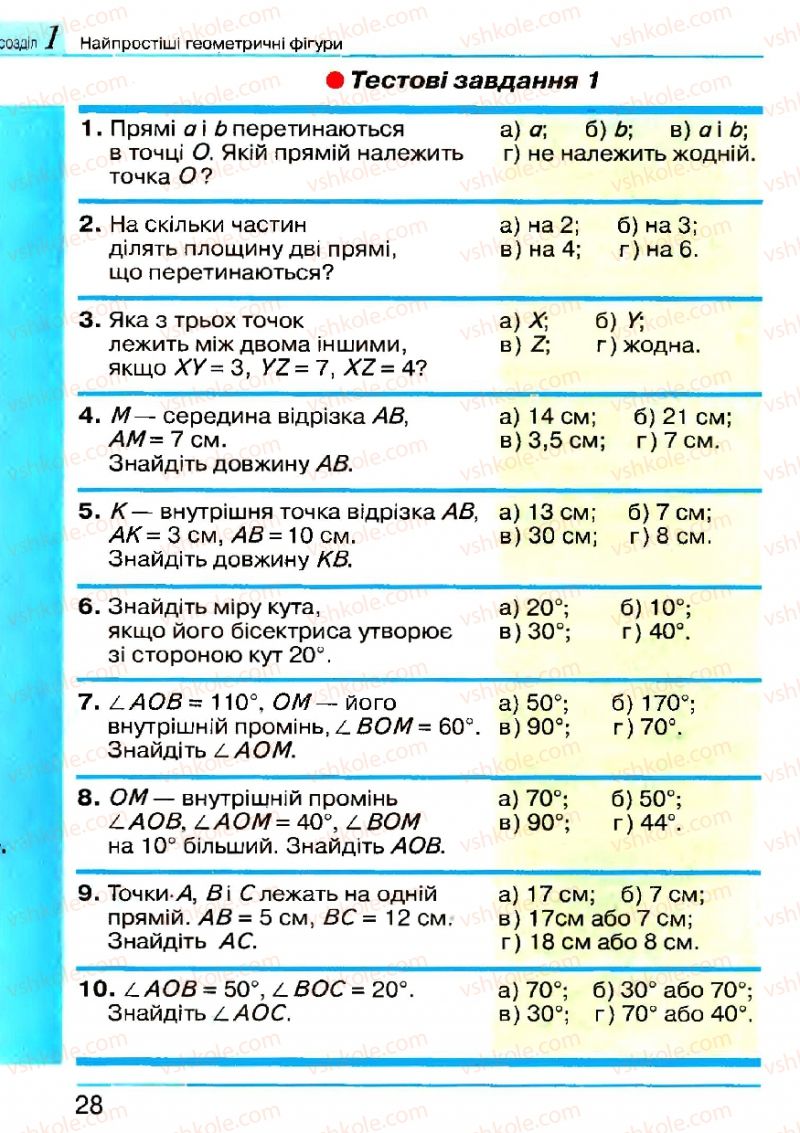 Страница 28 | Підручник Геометрія 7 клас Г.П. Бевз, В.Г. Бевз, Н.Г. Владімірова 2007