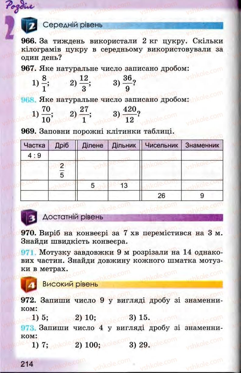 Страница 214 | Підручник Математика 5 клас О.С. Істер 2013