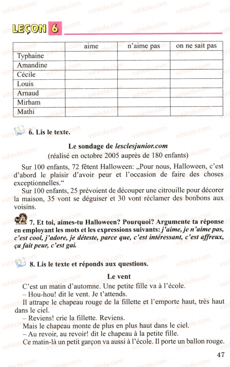 Страница 47 | Підручник Французька мова 6 клас Ю.М. Клименко 2006