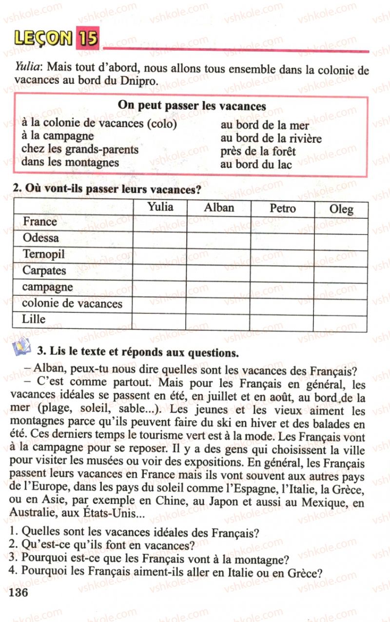 Страница 136 | Підручник Французька мова 6 клас Ю.М. Клименко 2006