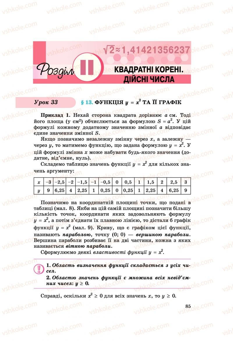 Страница 85 | Підручник Алгебра 8 клас О.С. Істер 2008