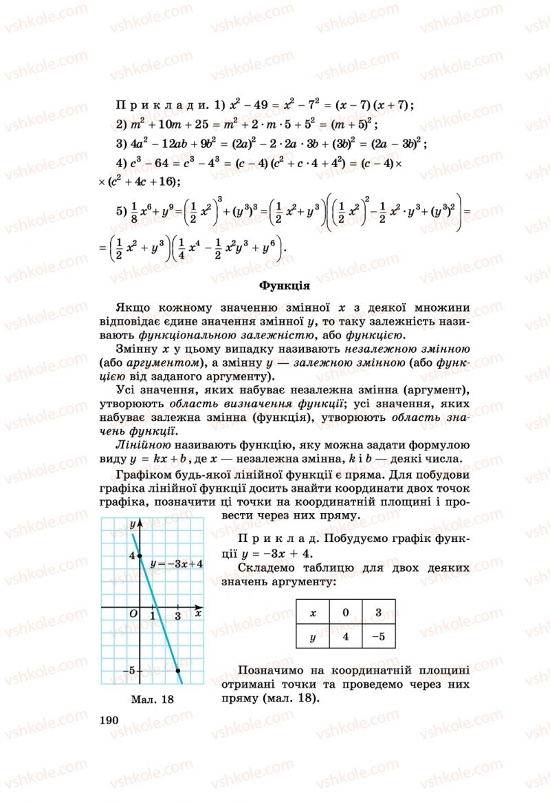 Страница 190 | Підручник Алгебра 8 клас О.С. Істер 2008