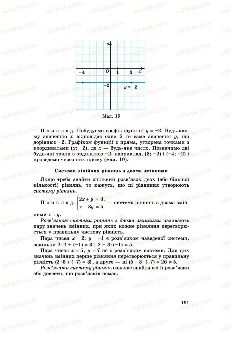 Страница 191 | Підручник Алгебра 8 клас О.С. Істер 2008