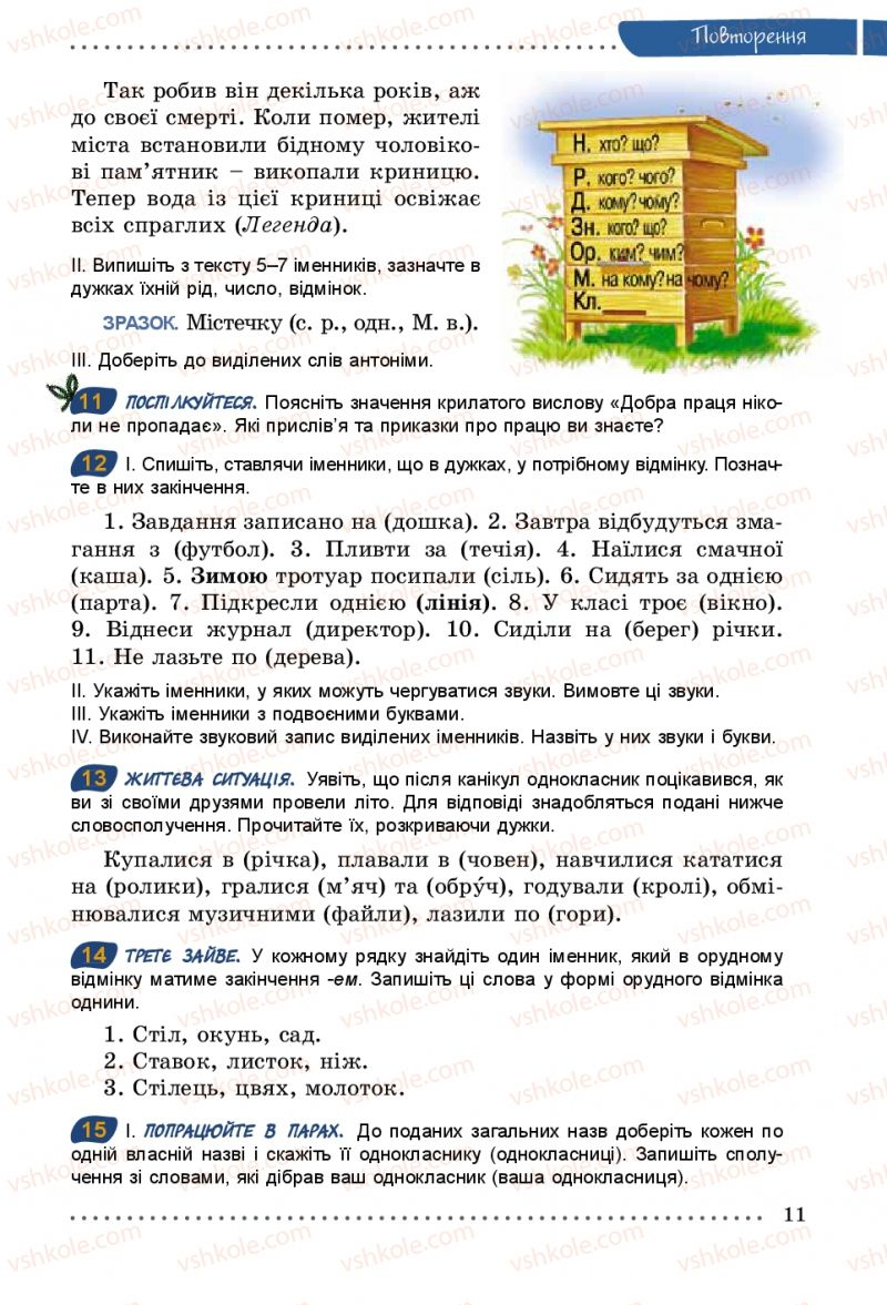 Страница 11 | Підручник Українська мова 5 клас О.В. Заболотний 2013
